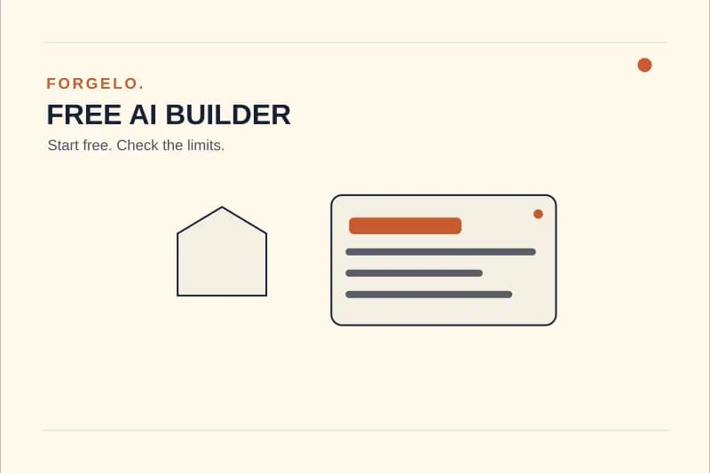 Editorial illustration of a free AI website builder creating a focused small business website