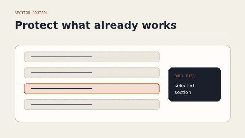 Website editor highlighting one section while surrounding sections remain unchanged