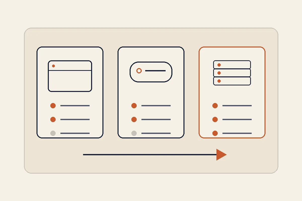 Three stages from a hosted portfolio page to full control of domain, settings, and project data
