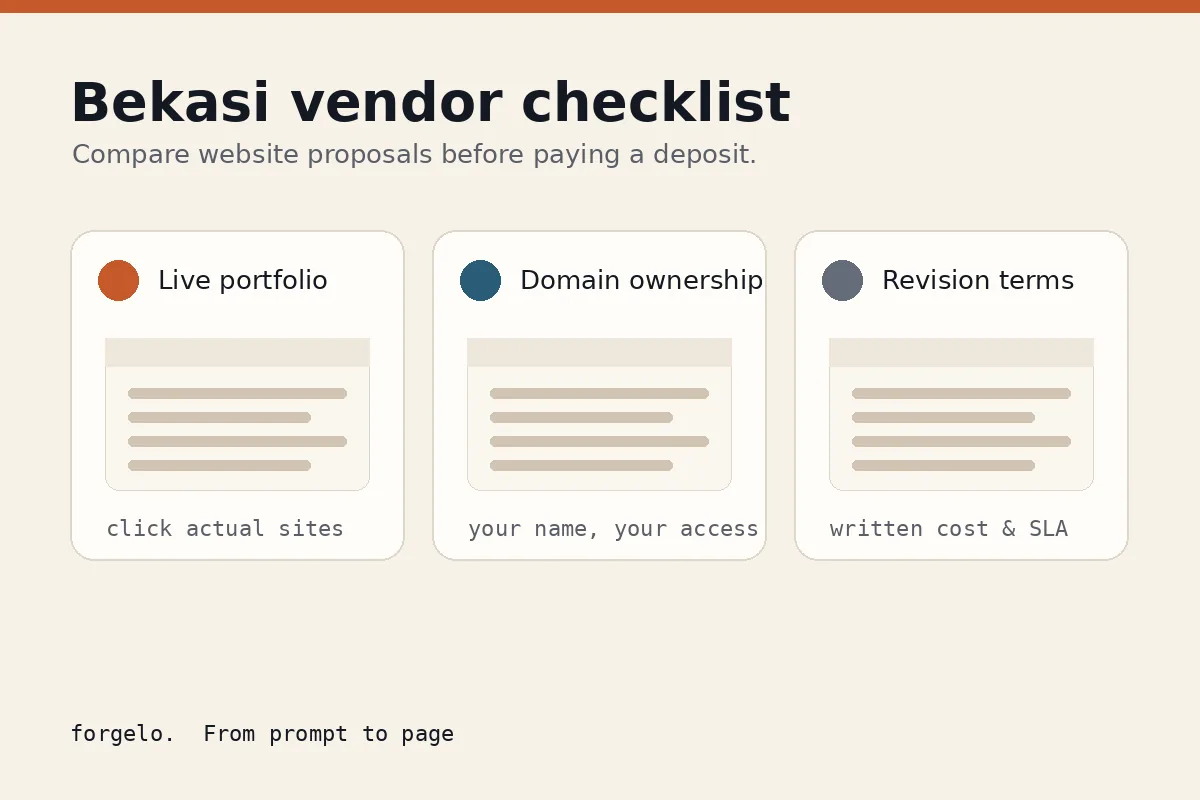 Checklist for comparing website vendors in Bekasi before paying a deposit