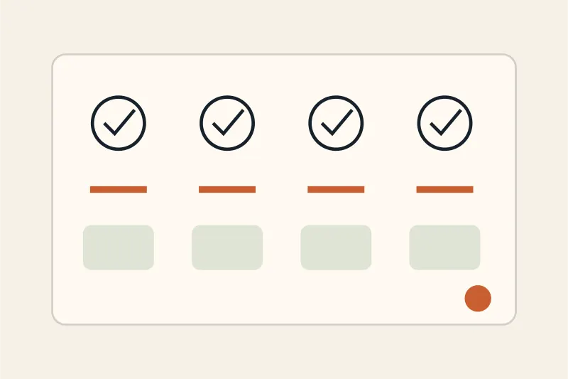 Beginner decision checklist comparing editing, publishing, mobile use, cost, and support in an AI website builder